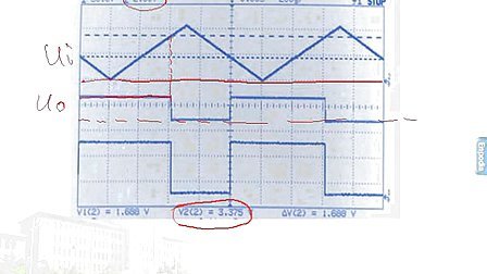 用示波器测电流波形