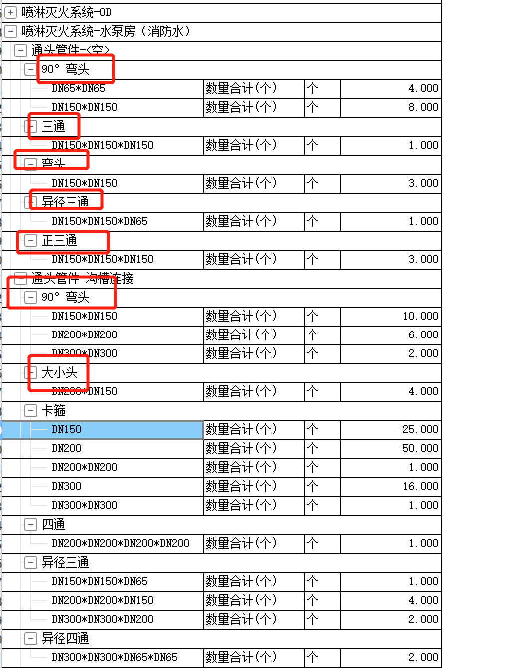 异径管怎么套定额