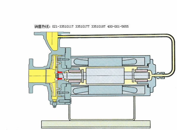 屏蔽泵类型