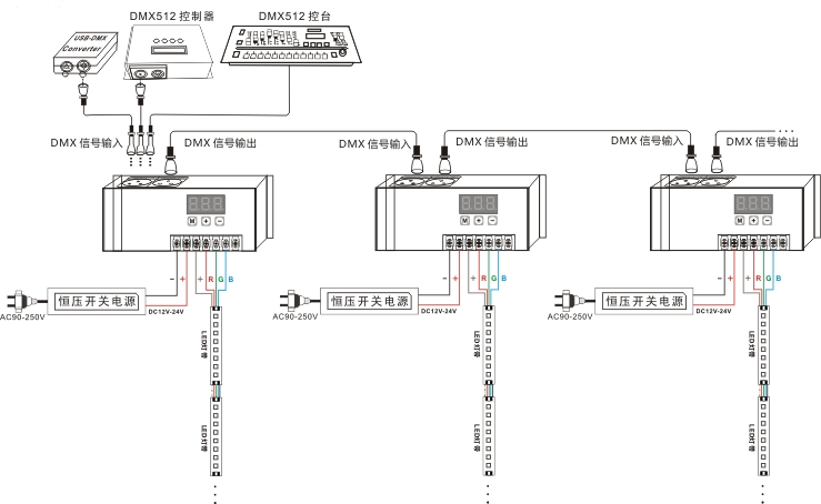 特种印刷设备与燃气表解码器接线图