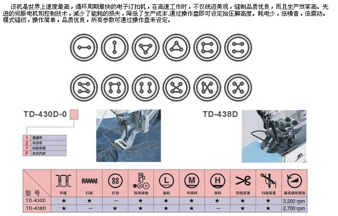 438钉扣机说明书