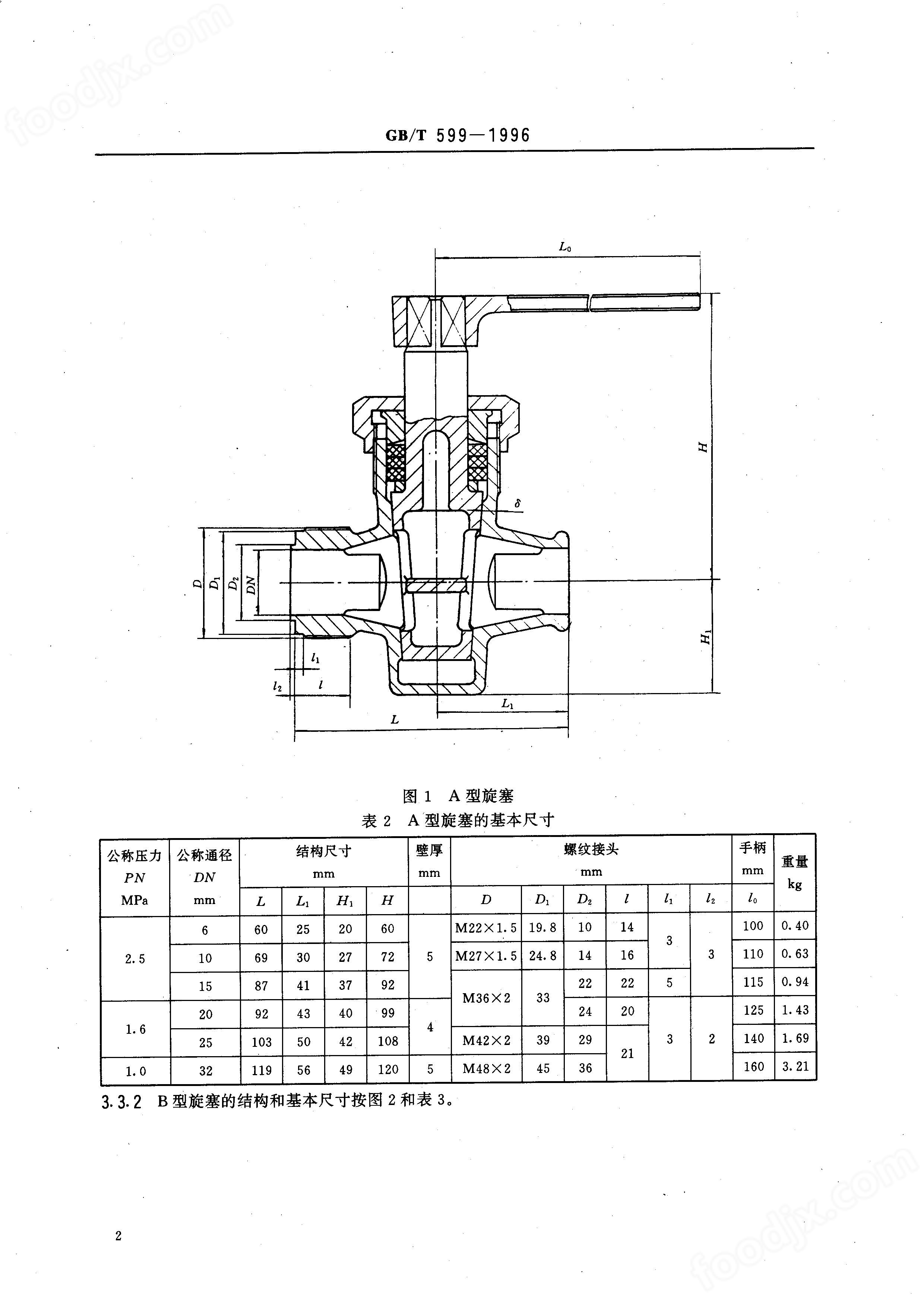 填料旋塞阀用于什么管道