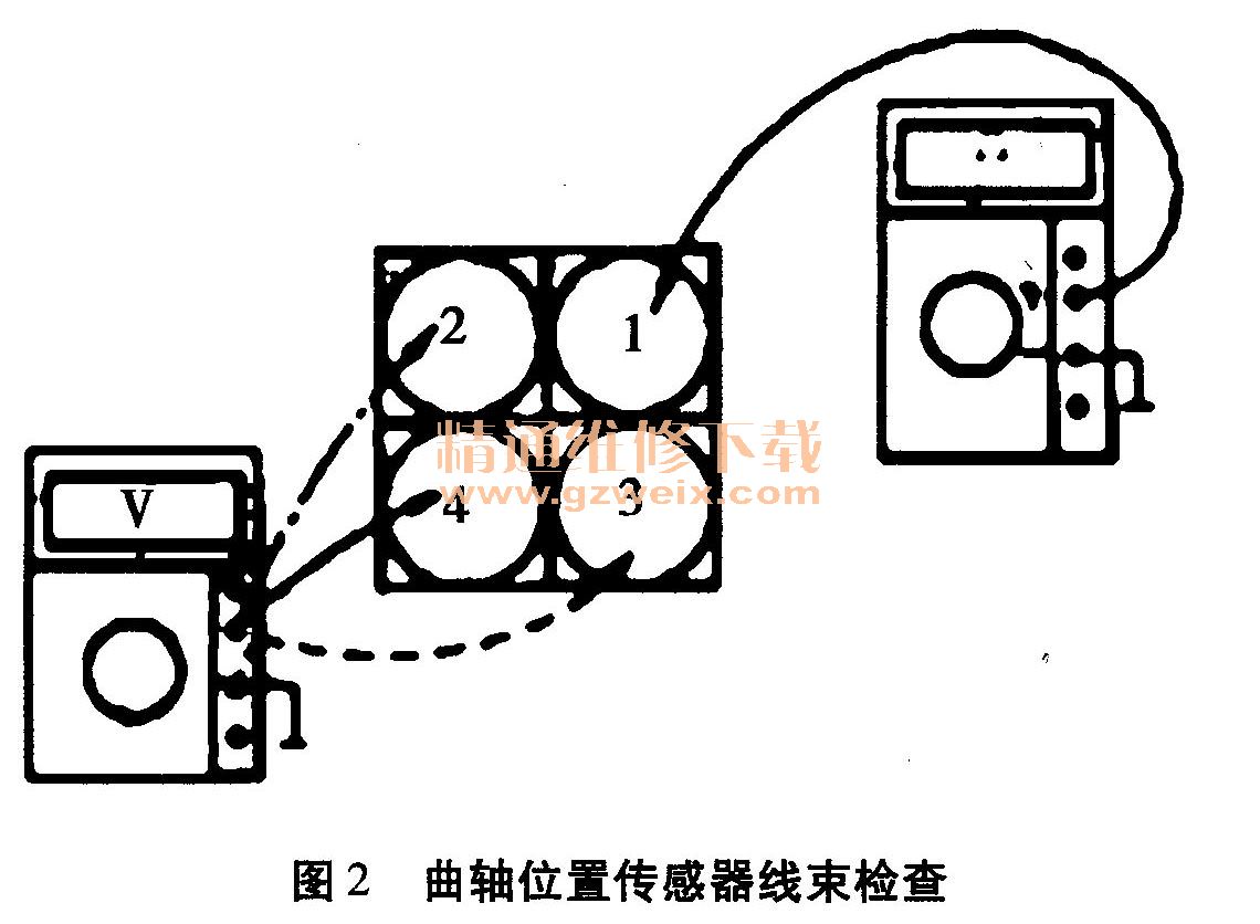 曲轴位置凸轮轴位置相互关系传感器a