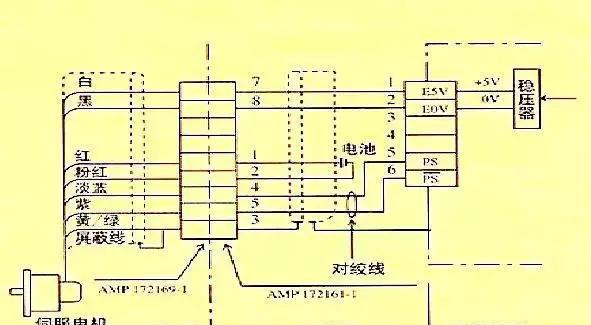 编码器与步进电机驱动器的接线图