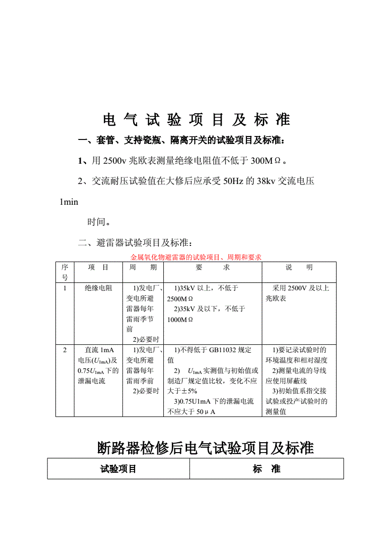 绝缘安全用具检验周期