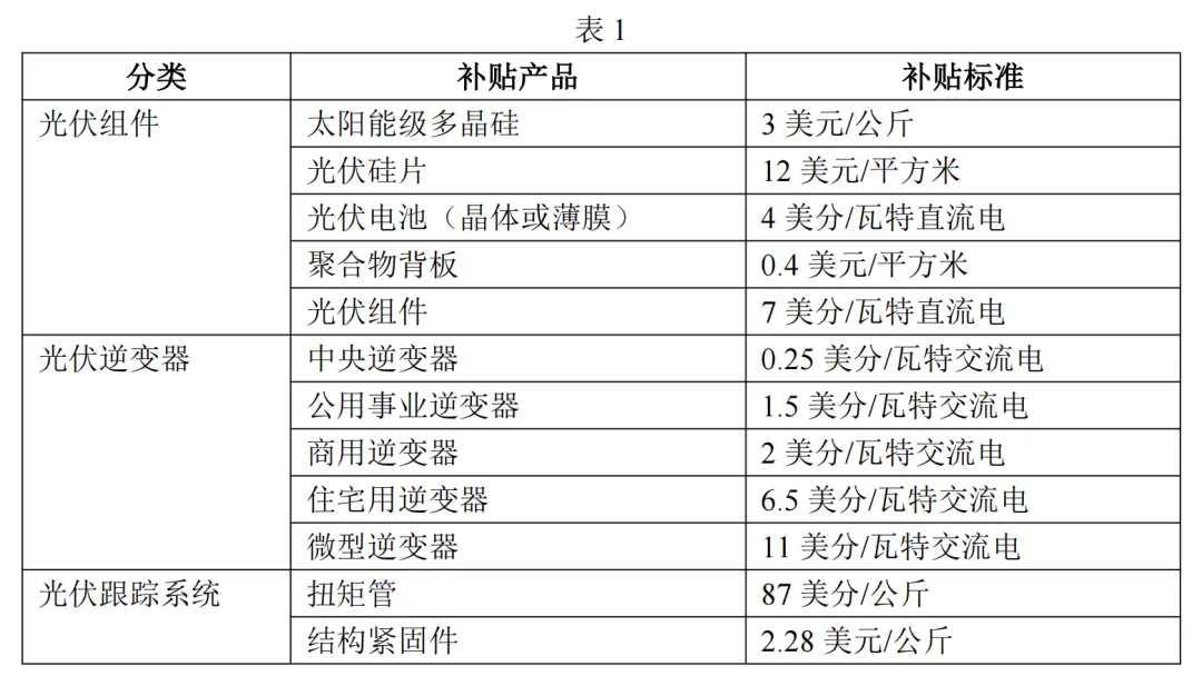 面巾纸与光伏组件材料清单及厂家联系