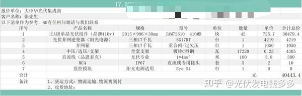 面巾纸与光伏组件材料清单及厂家对比