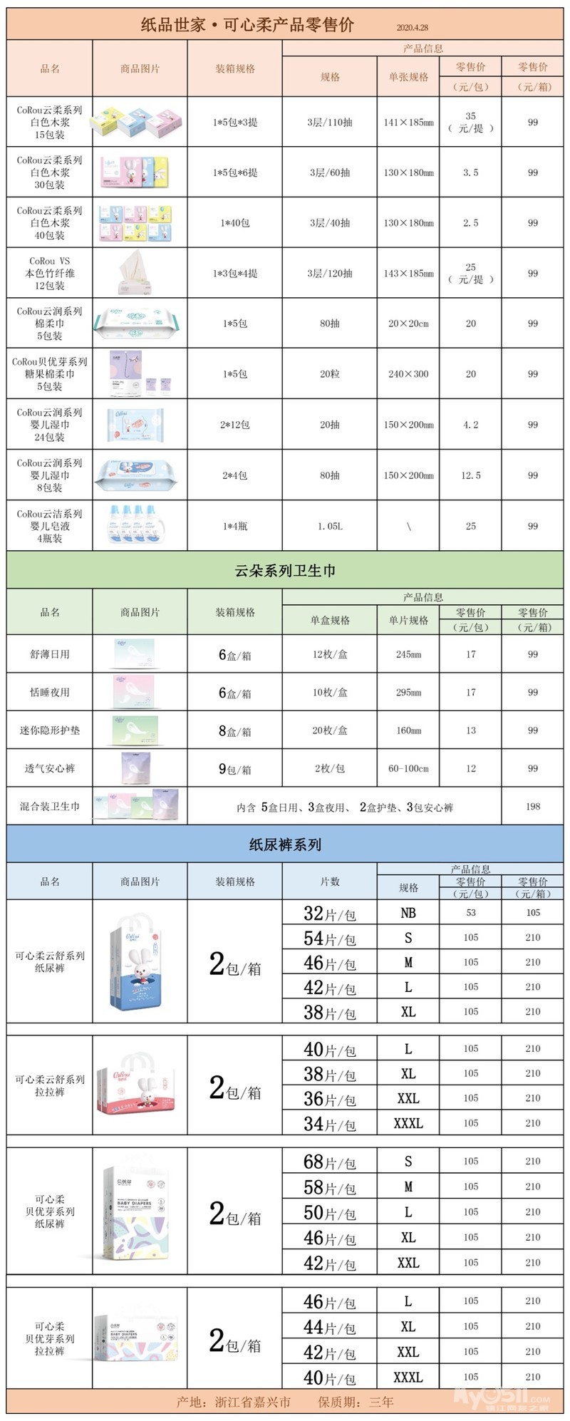 面巾纸与光伏组件材料清单及厂家对比