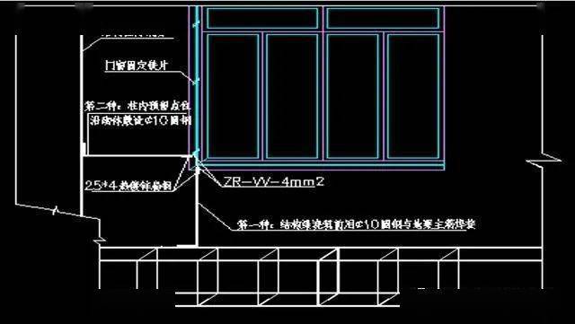 铝合金门窗的防雷怎么做