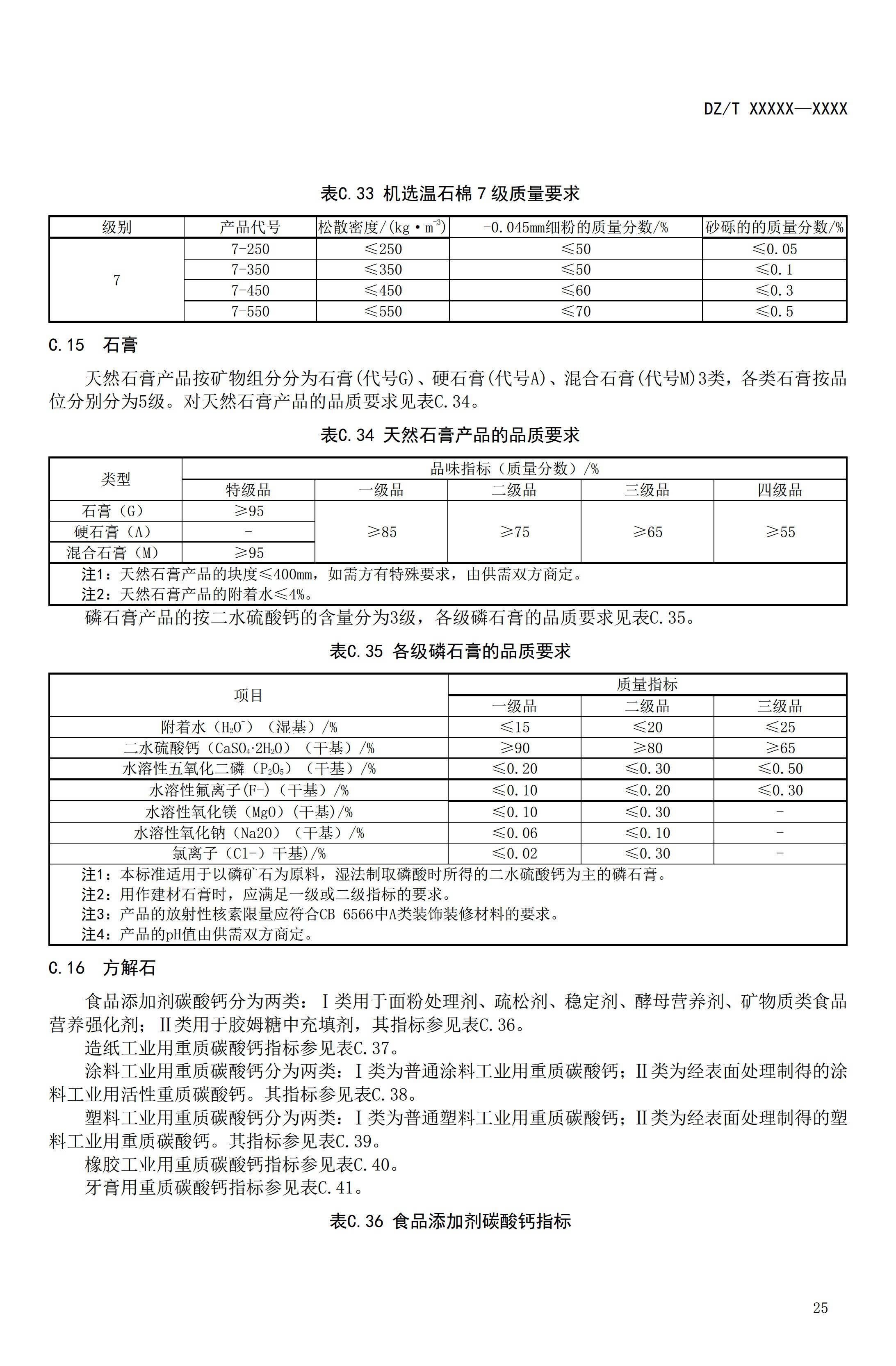 钛白粉行业标准