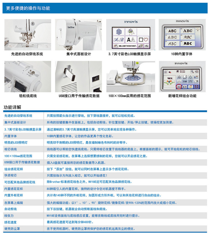 绣花设备操作规程图