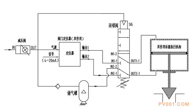 排气控制阀电路开路