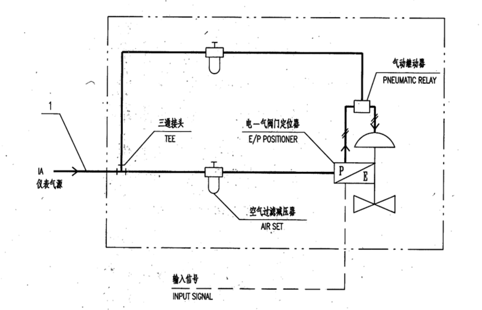 排气控制阀电路开路