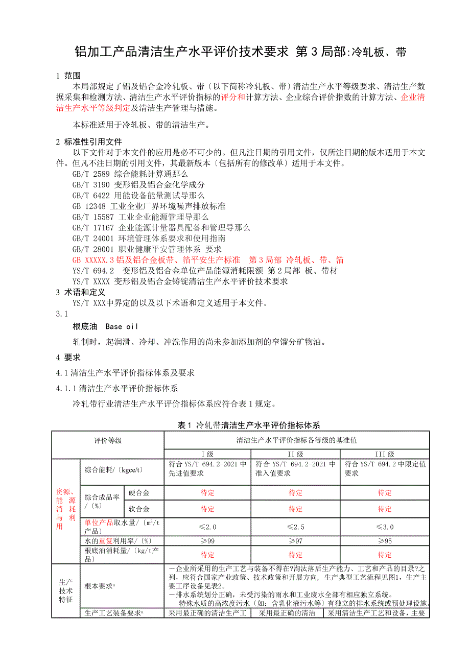 铝型材清洁生产标准