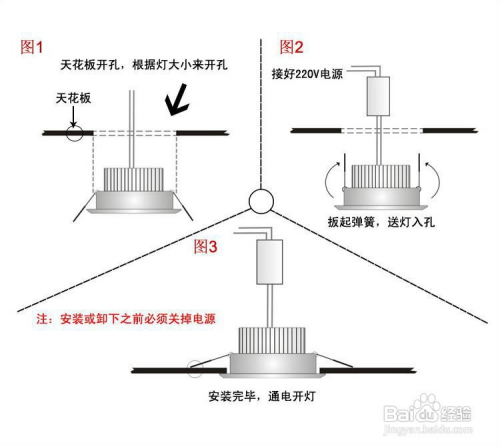 筒灯连接方法