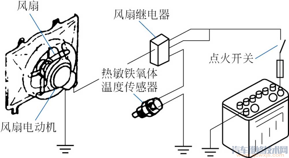 00796温度传感器风扇机械故障