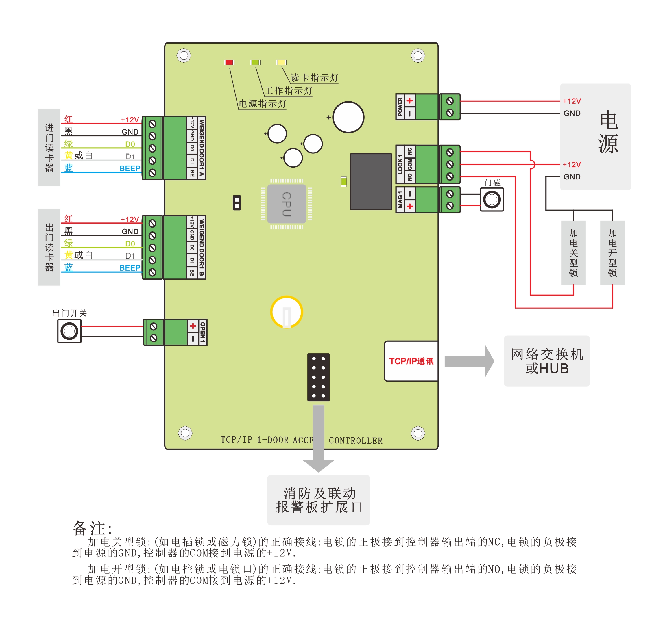 门禁控制板怎么接