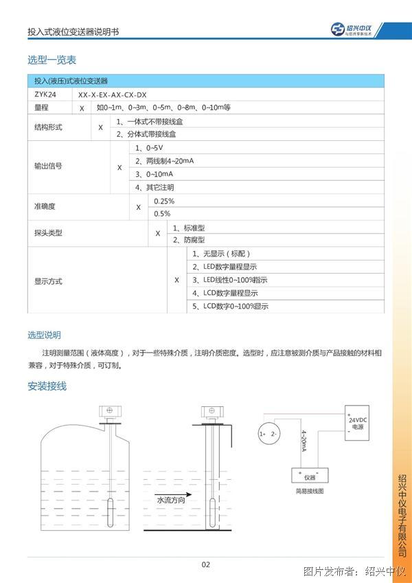 液位变送控制器说明书