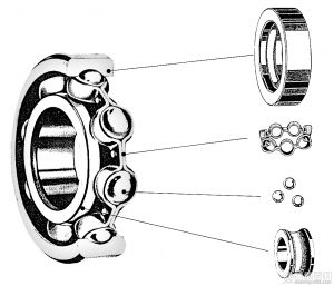 汽车轴承图片解剖图