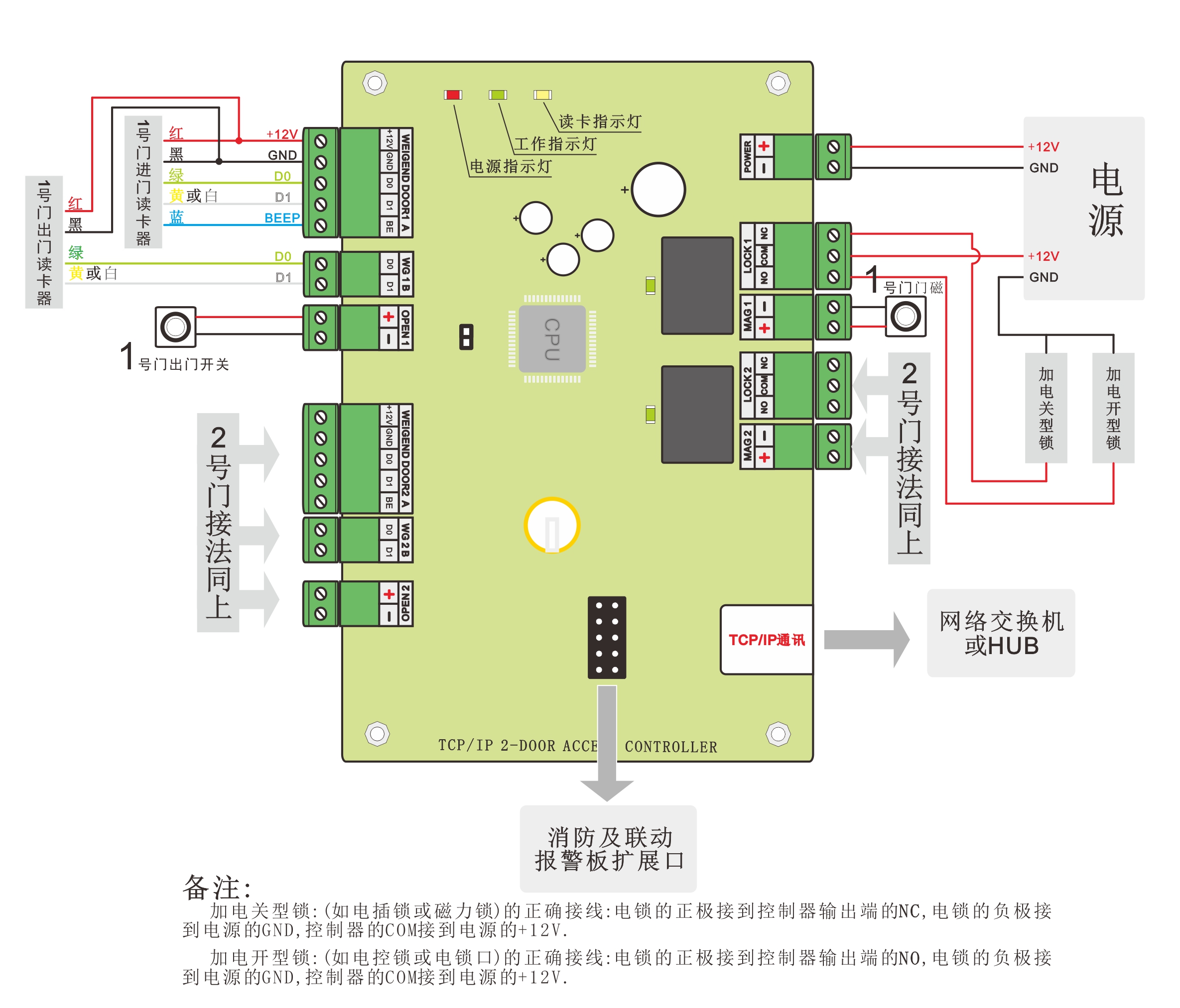 门禁控制板接线图