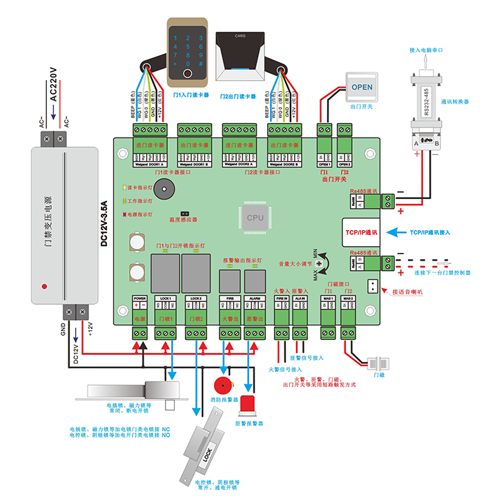 门禁控制板接线图