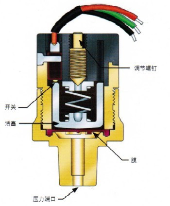 机械压力开关原理