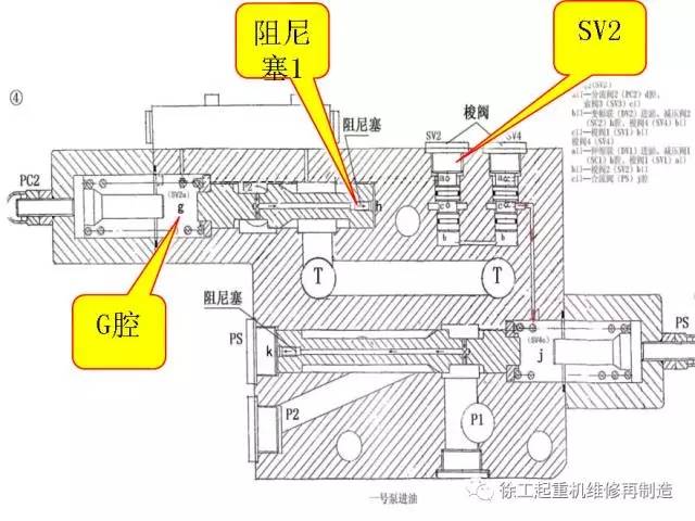 注塑机油阀识别