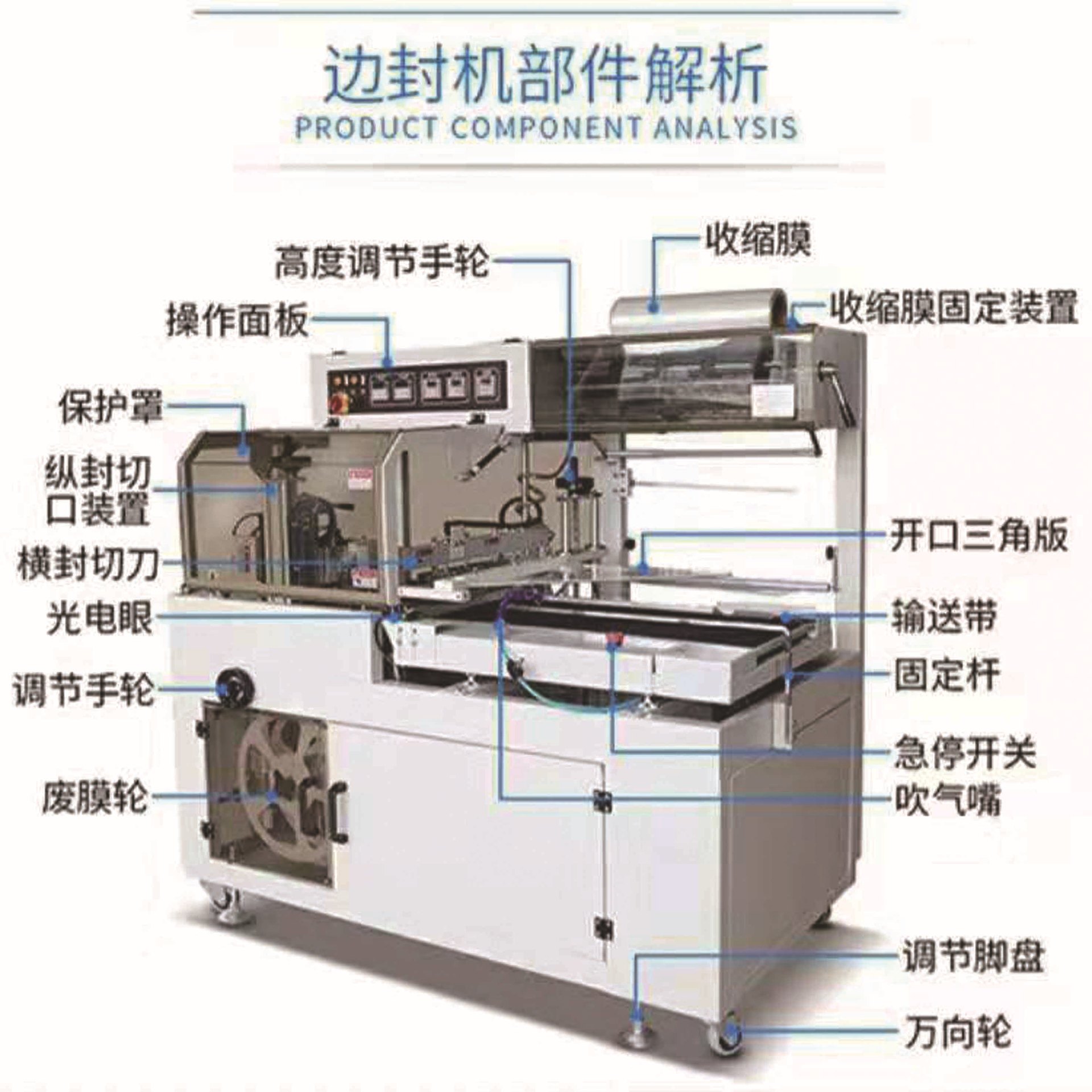 包装盒封膜机使用方法