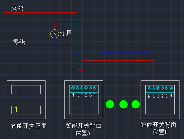 开关与智能聚合器是什么东西啊