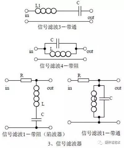 广电信号滤波器与拖拉机灯具的关系