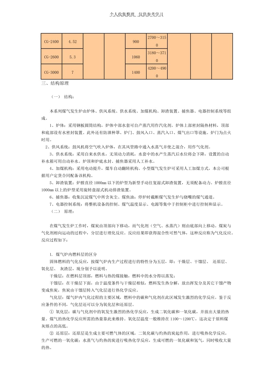 煤气发生炉操作规程说明