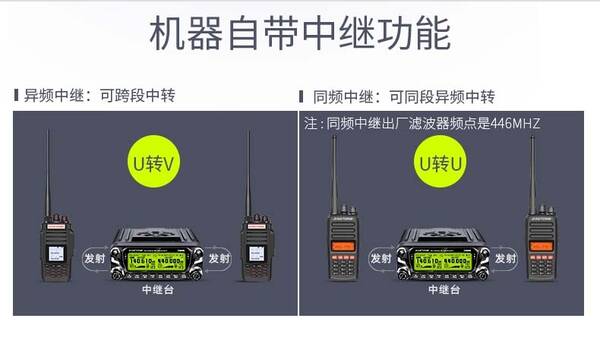 车载对讲机和手持对讲机怎么匹配怎么用