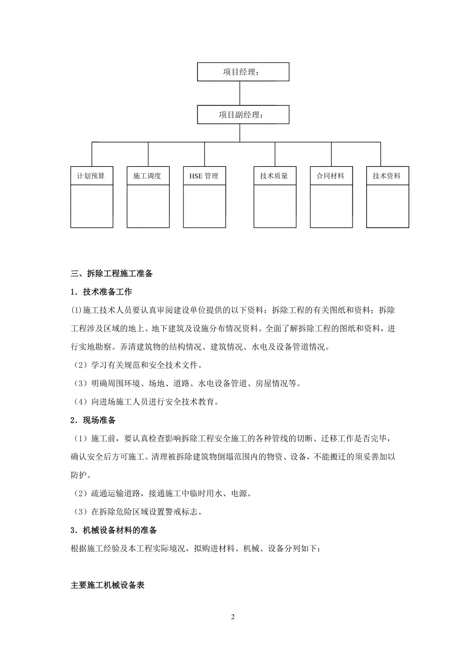 废旧设备处置方案