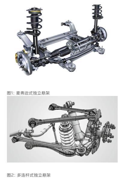 空气悬架跟普通悬架的区别