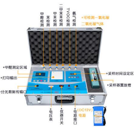 甲醛采样仪器选择