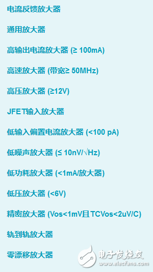 放大器选型