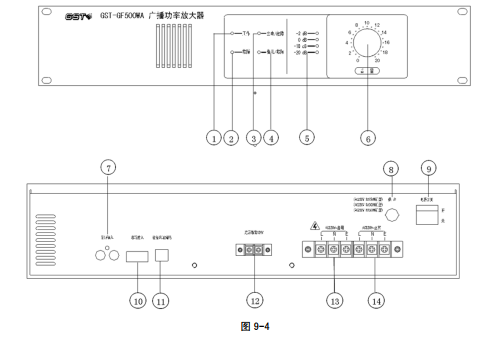 功率放大器安装高度