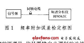 电磁铁与频谱分析仪的主要工作特征是