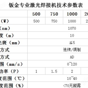 激光焊接机技术要求