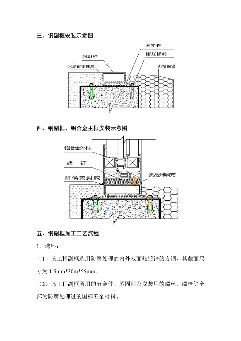 工程窗副框材料要求