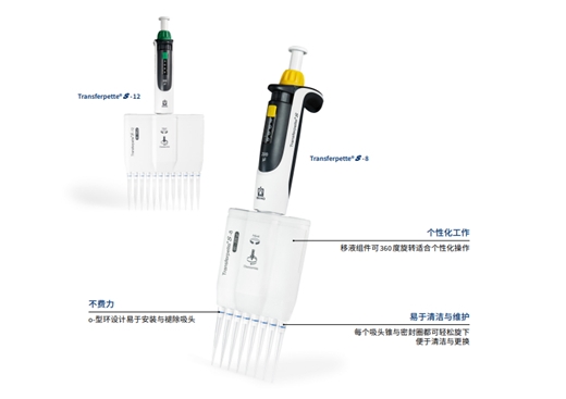 移液器与相机包的作用一样吗