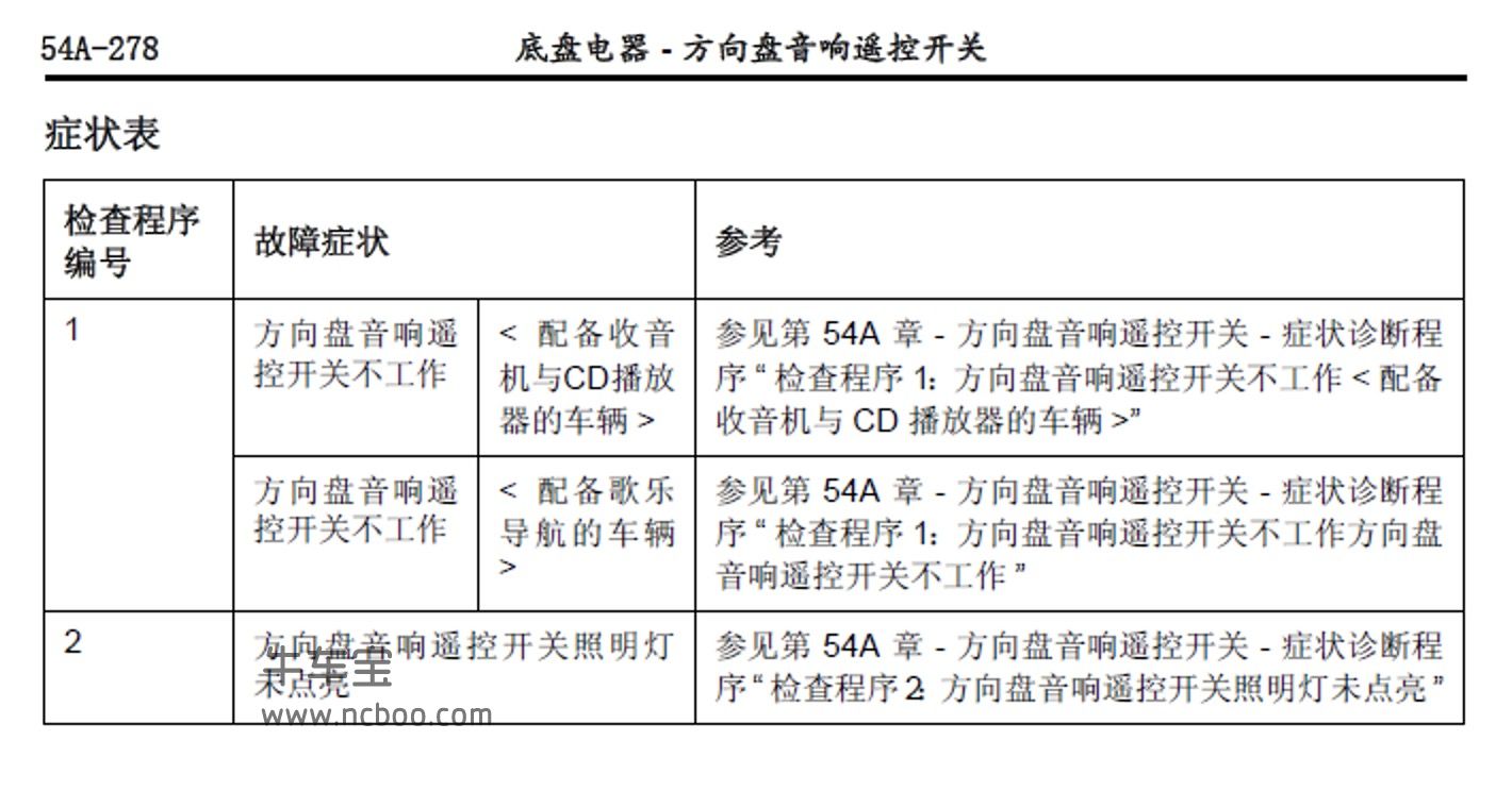 进样器与庆铃电路维修手册货车能通用吗