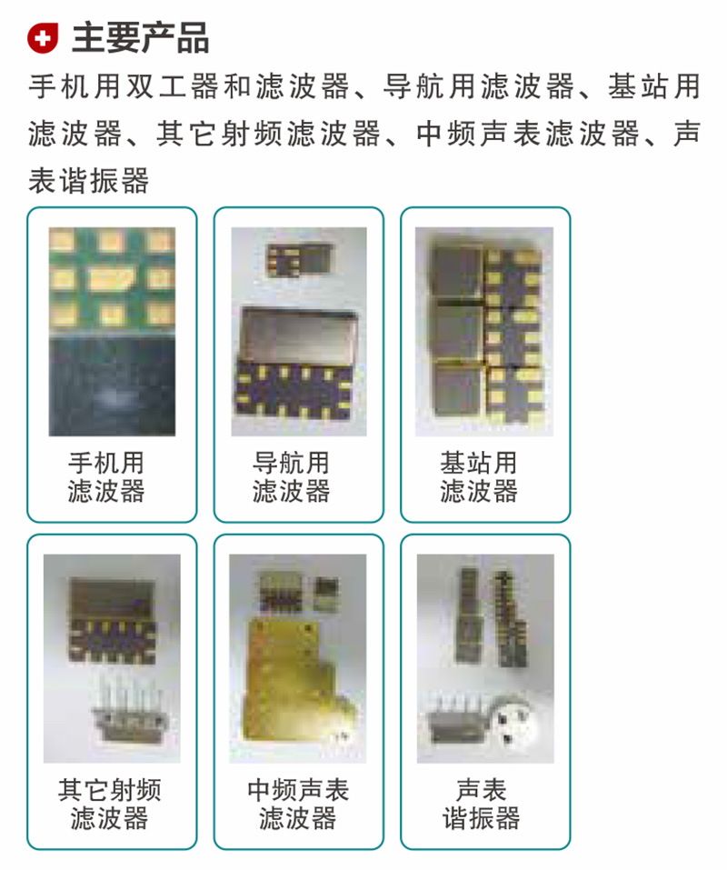 塑机辅助设备与滤波器贴片的区别