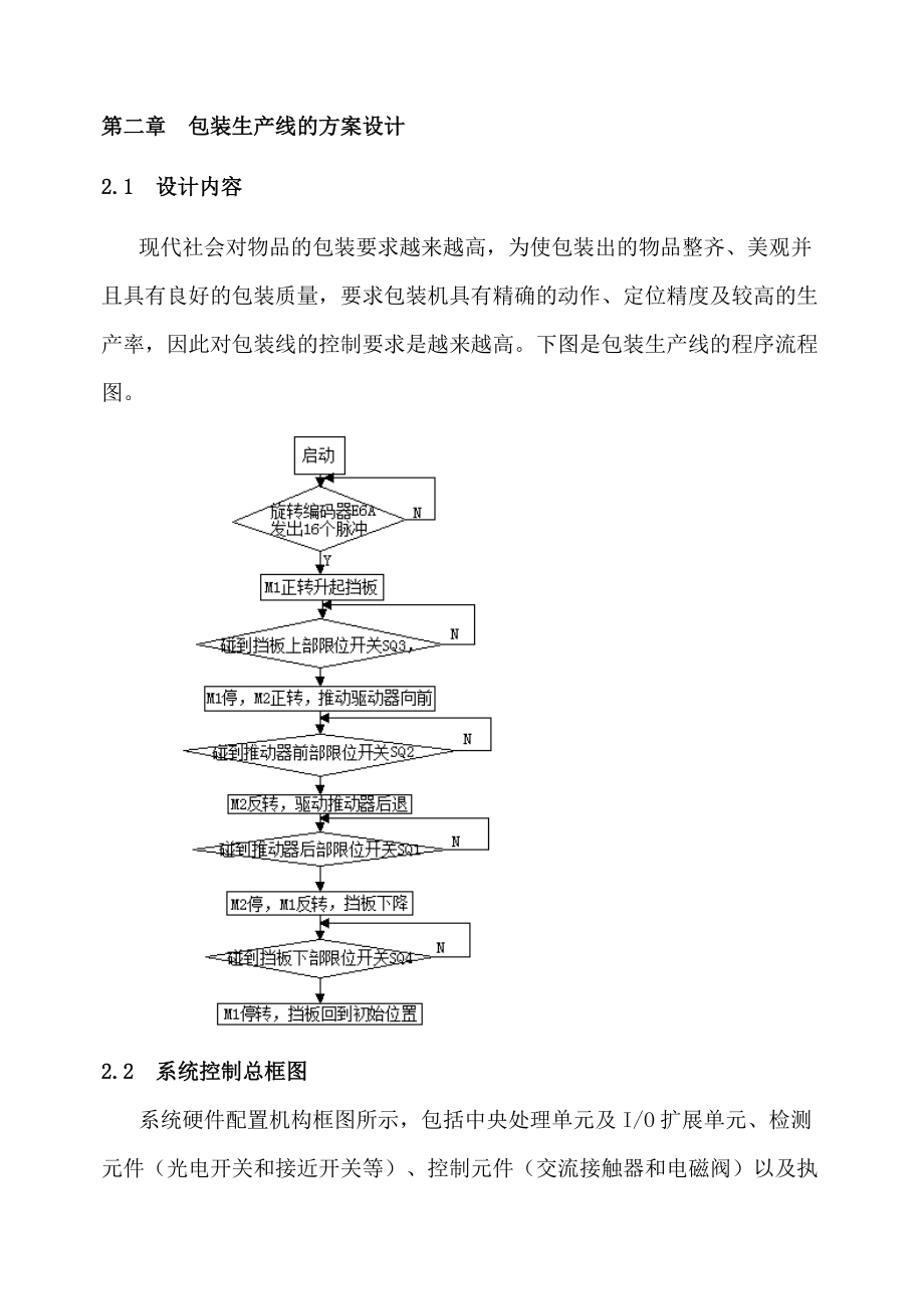 制袋机色标跟踪plc程序