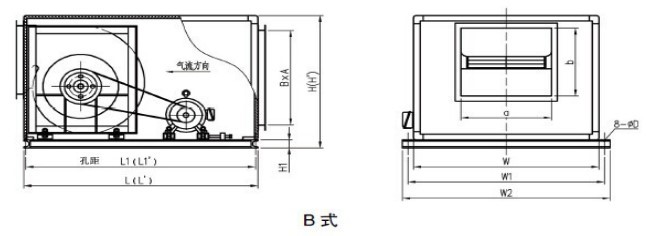 消防器材与防爆柜式离心风机箱连接