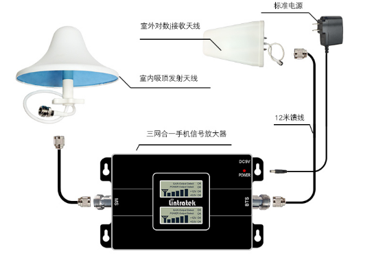 智能放大器怎么連接