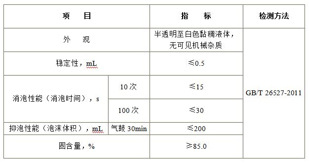 消泡剂质量标准及验收方式