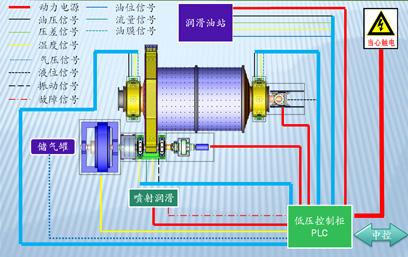 机械设备用电动机与防滑链工作原理一样吗