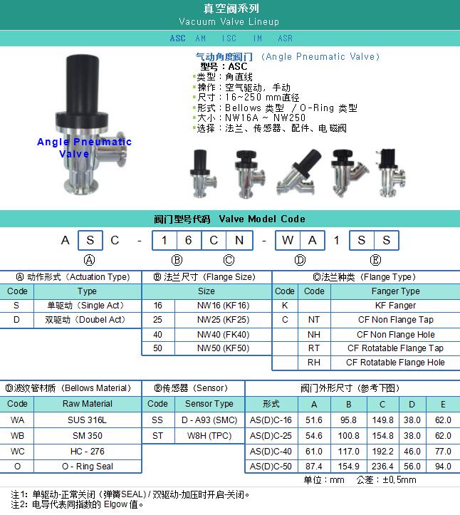 真空阀制造公司哪个产品好