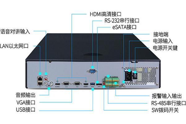 硬件监控器